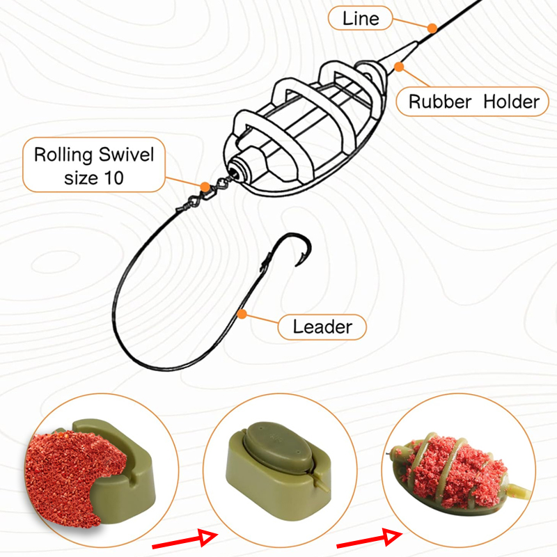 Inline Method Feeder Rigs Kit  - Fishing Equipment For Trout 评论和价格